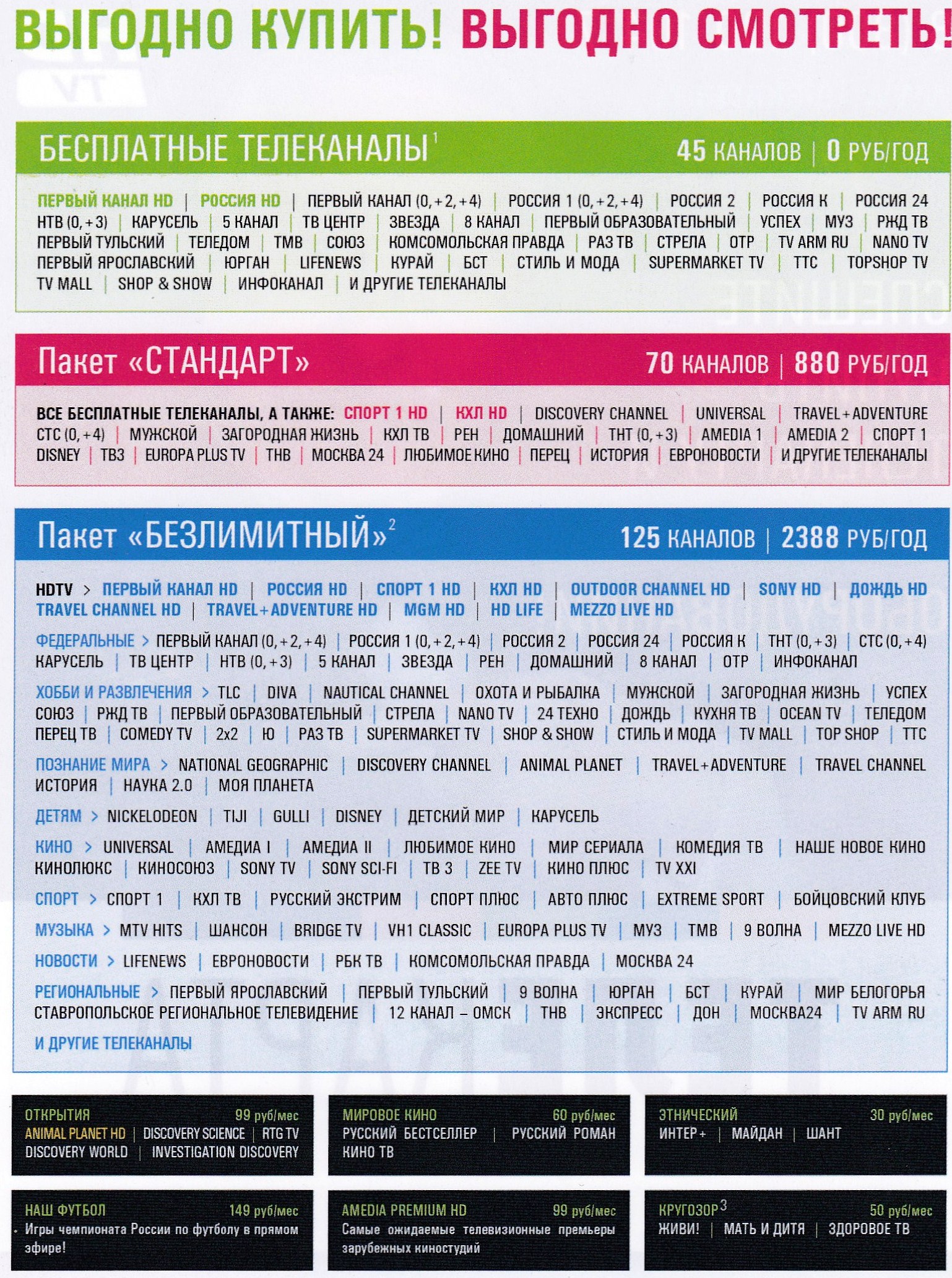 Каналы телекарта тв в Белгороде